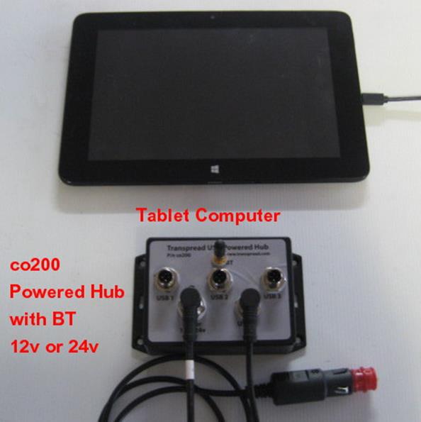 transpread terminal